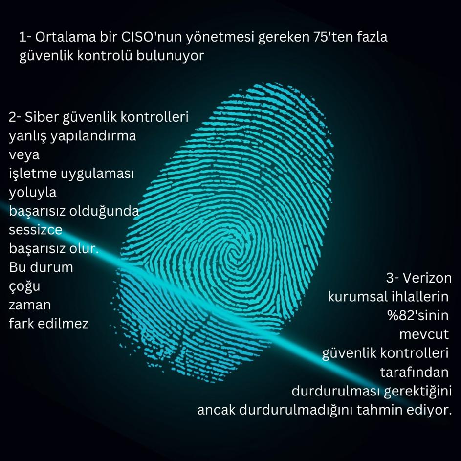 AttackIQ